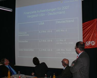 &Uuml;ber 100 Zuh&ouml;rer verfolgen die Diskussion